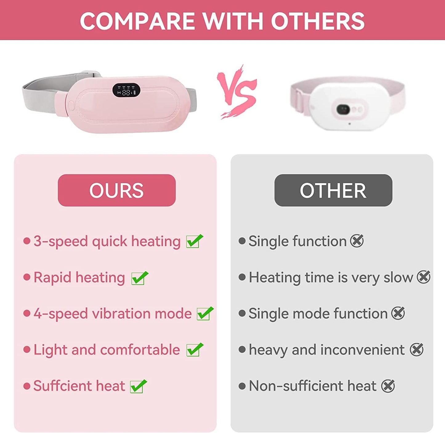 Portable Comfort Heating Belt™