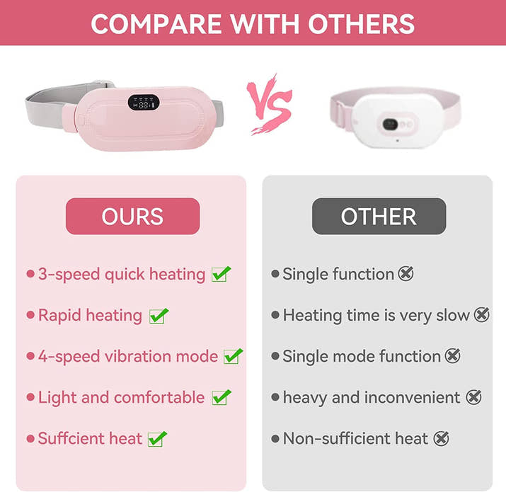 Portable Comfort Heating Belt™